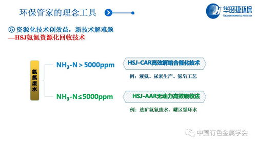 云课堂赋能，服务团引领 做好有色企业环保管家，助推全产业链绿色转型