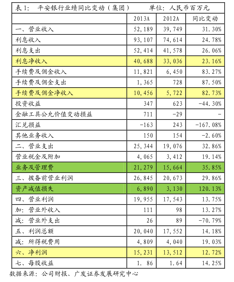 国海证券评中控技术 自主运行工厂AOP全球首发，工业AI商业化拐点已至